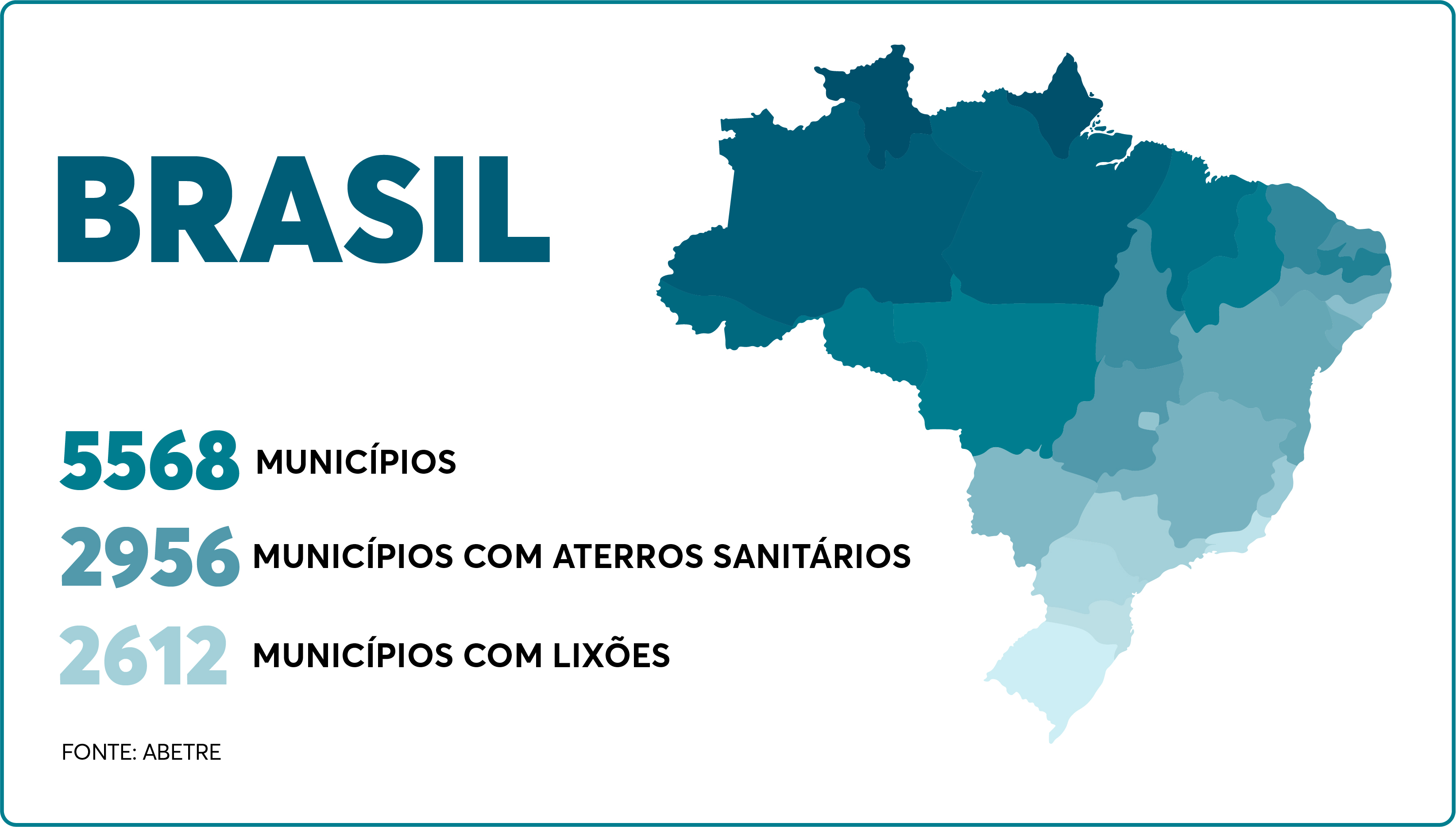 gráfico 1